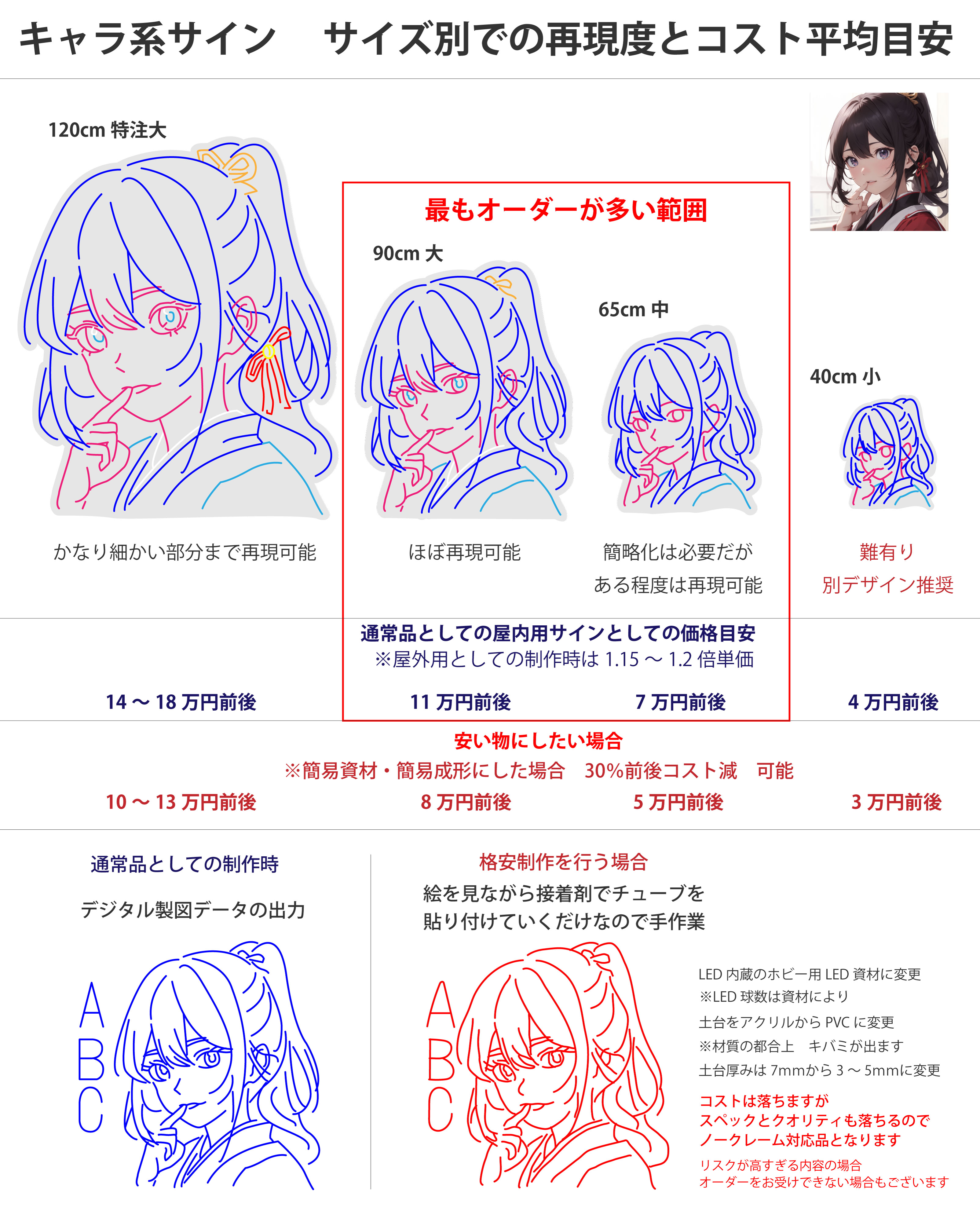 良くある質問の追加