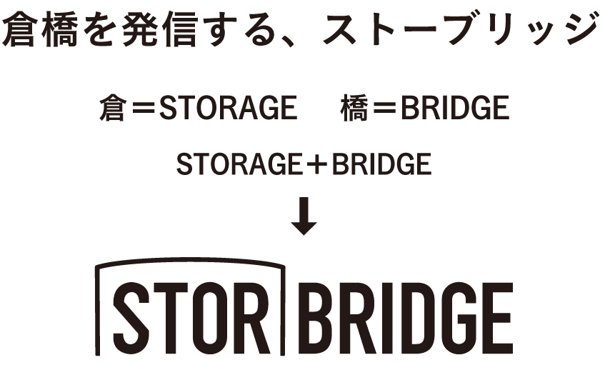 倉橋を発信する、ストーブリッジ