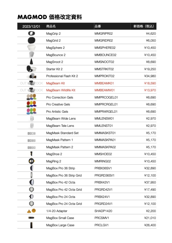 製品価格改定のご案内