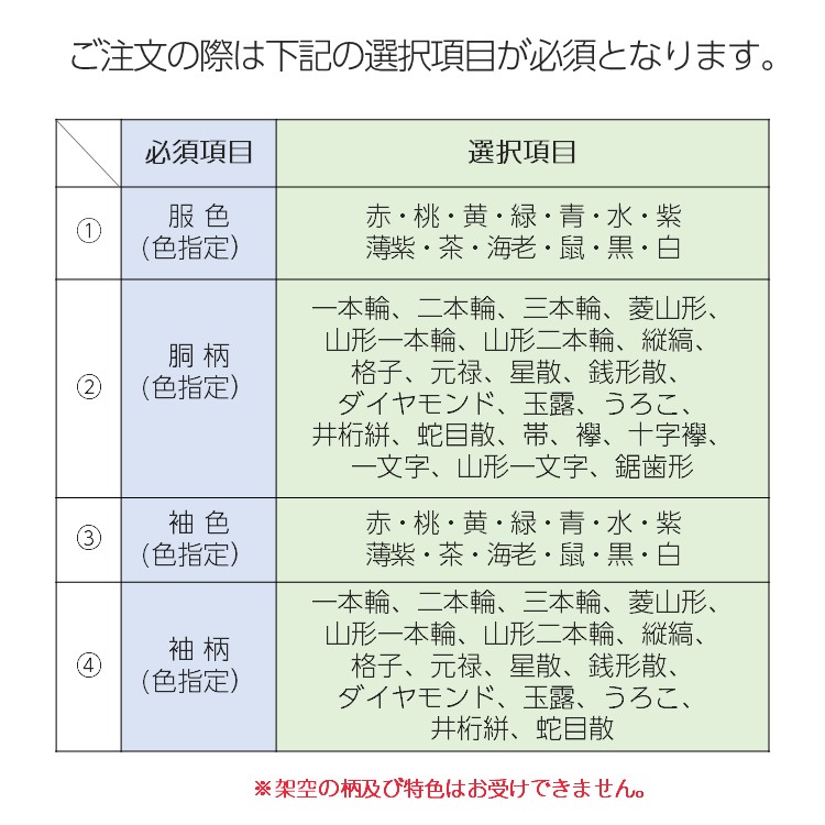 勝負服キーホルダーのご注文時のお願い
