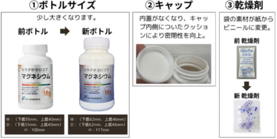 【ボトル変更のお知らせ】マグネシウム