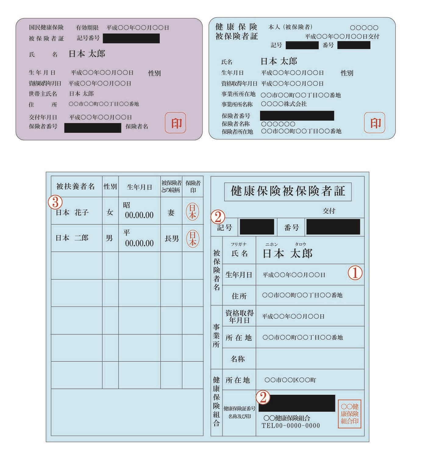 本人確認について