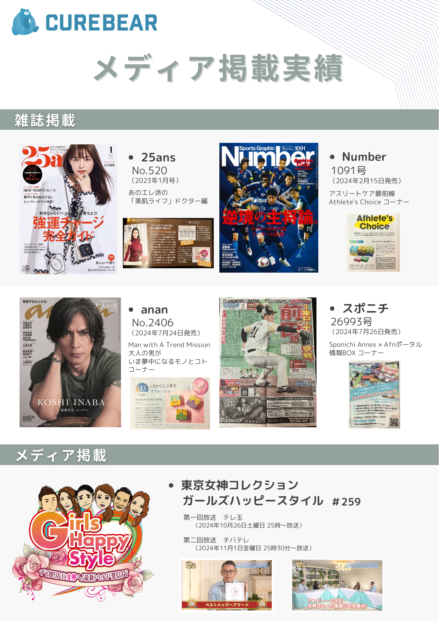 地上波TVにてキュアベア社のCBD製品が【ベストハッピーアワード2024グランプリ】を受賞しました。