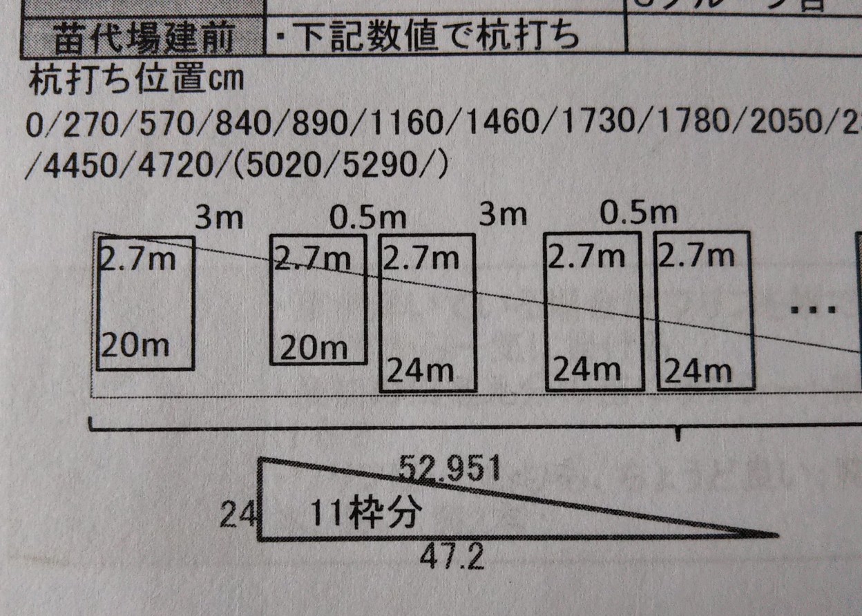 2024年4月5日の作業