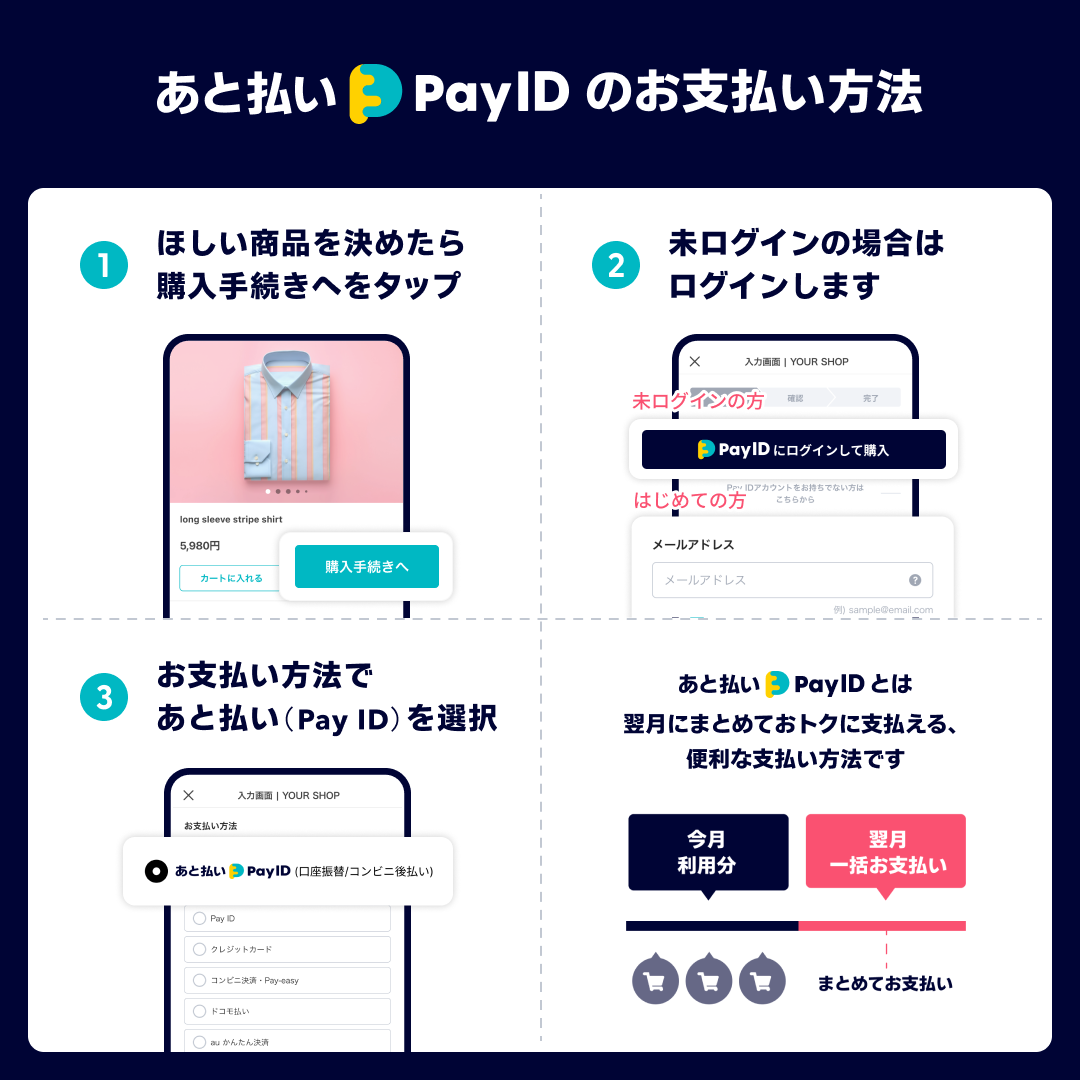 あと払いPay IDのご利用にについて