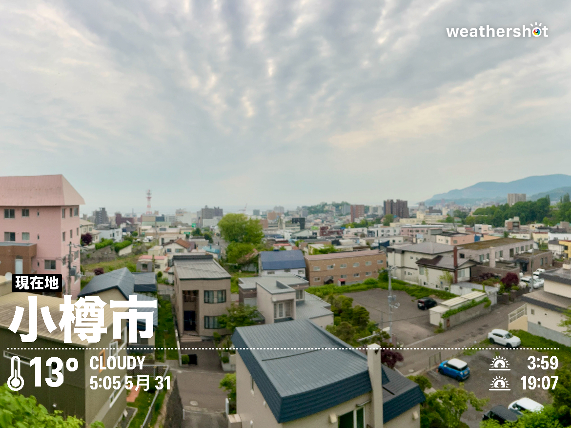 今日の広告コピーは？