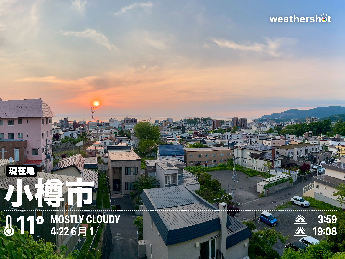 今日の広告コピーは？
