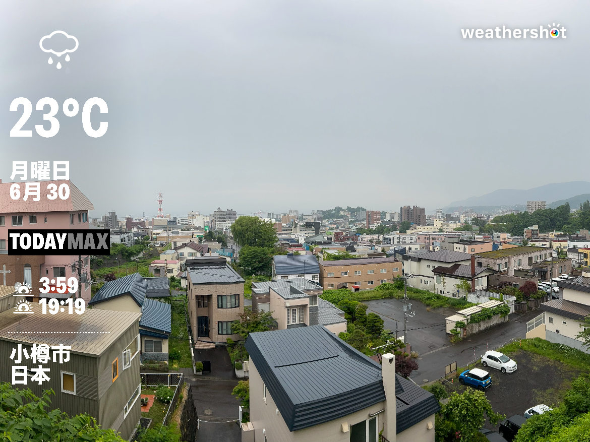 今日の広告コピーは？
