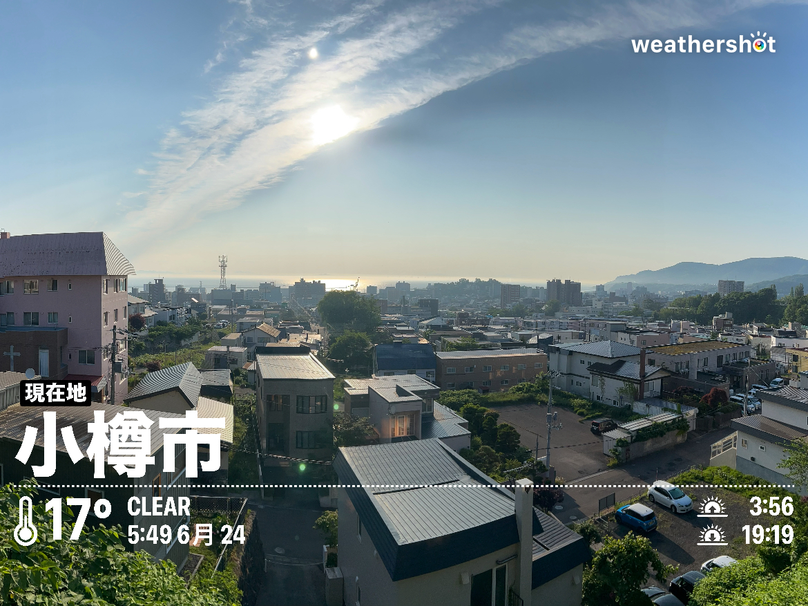今日の広告コピーは？