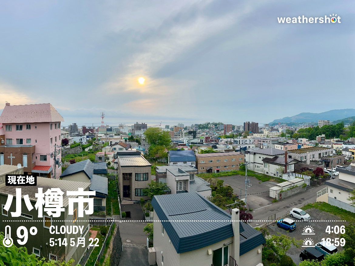 今日の広告コピーは？