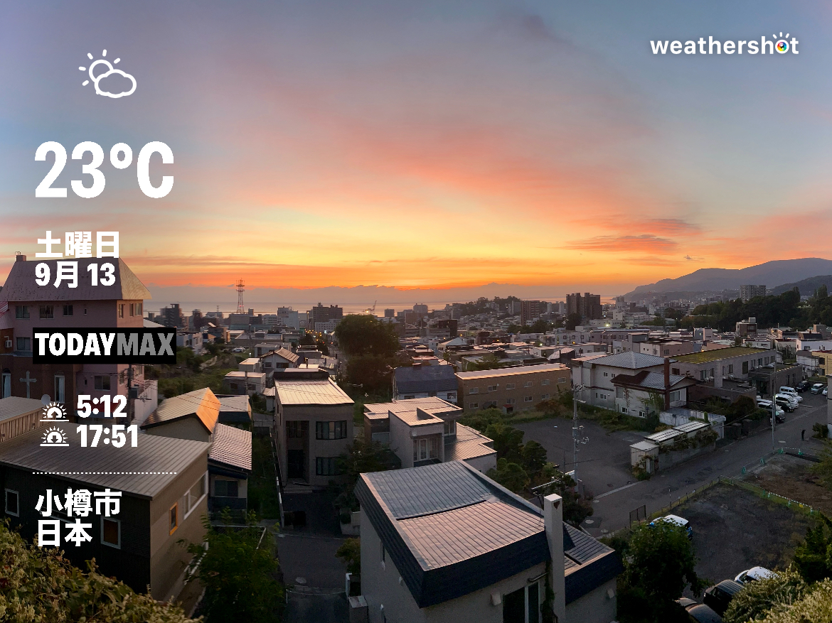 今日の広告コピーは？