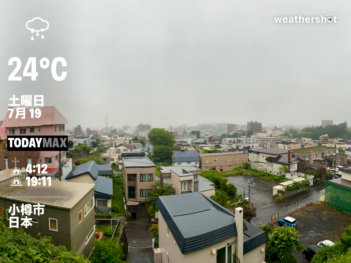 今日の広告コピーは？