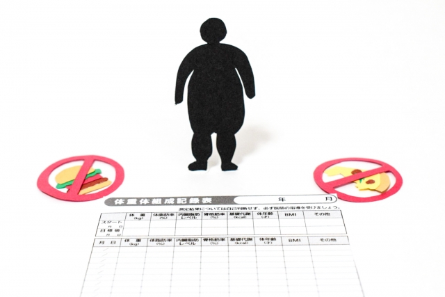 ダイエットについて