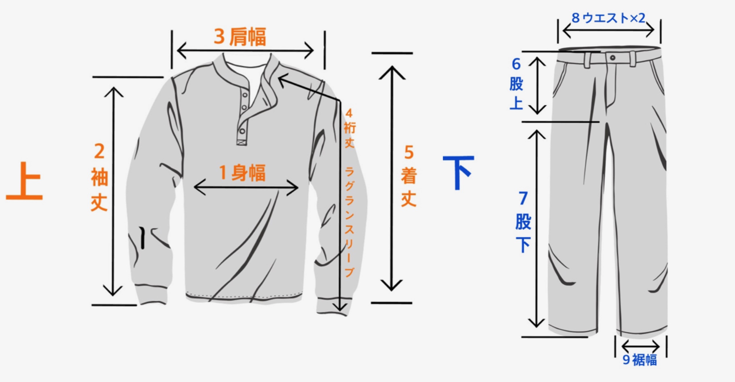 ◆サイズの見方◆