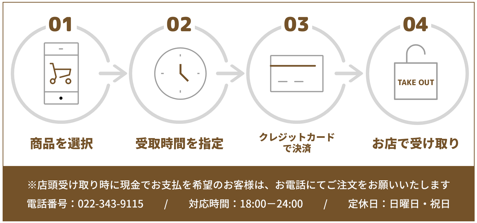 テイクアウトのご注文方法