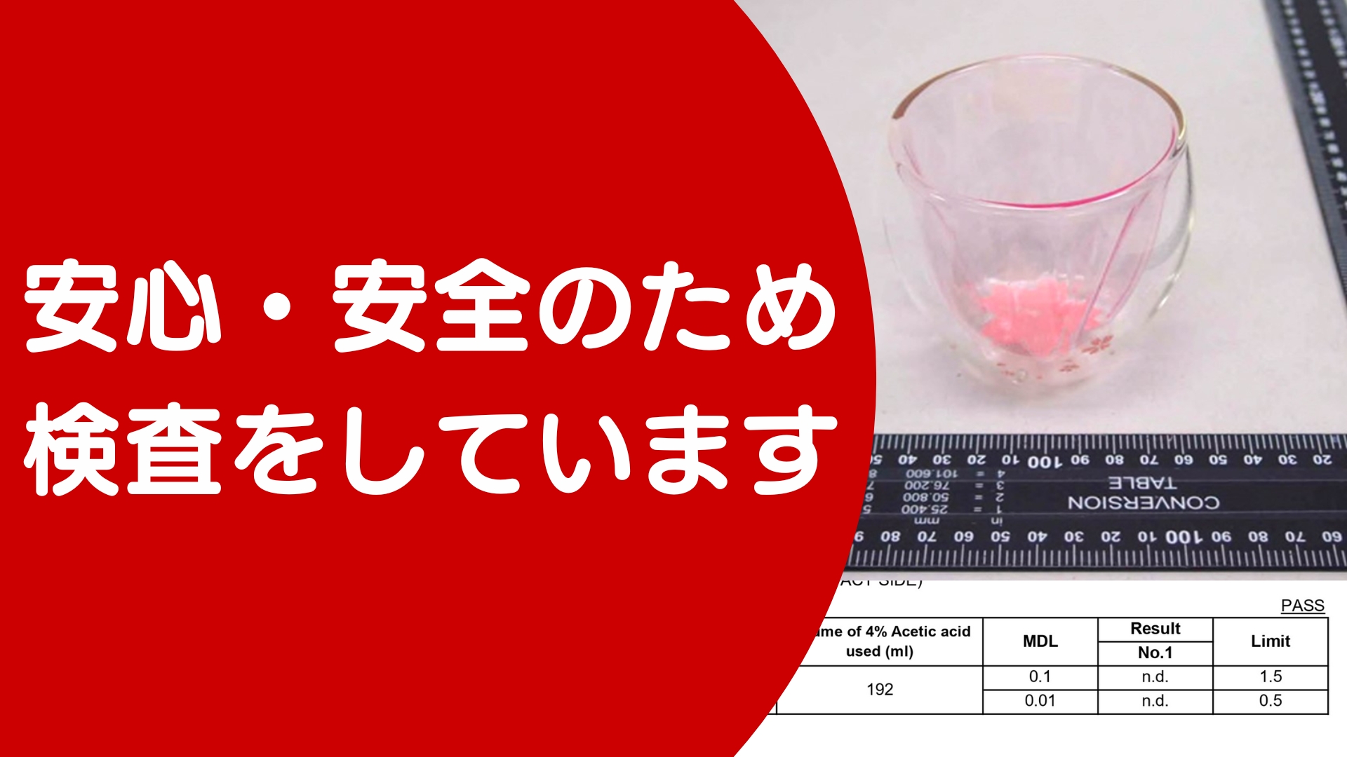 「ニセモノは危険」安心・安全なグッドグラス