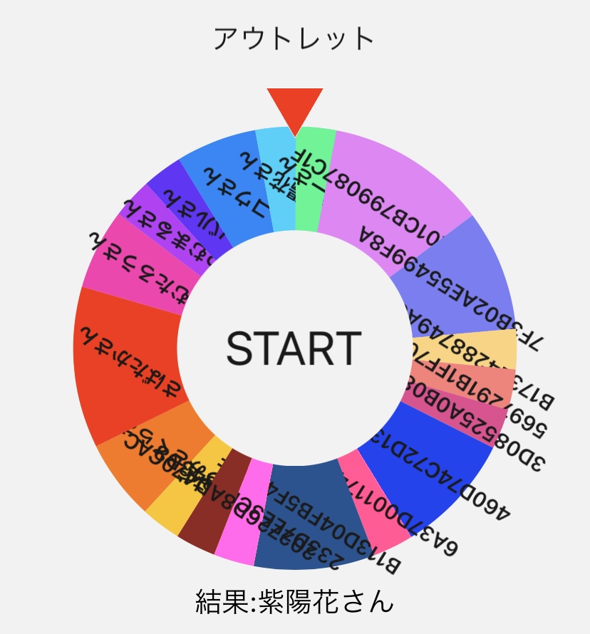 アウトレットオリパダブルチャンスの結果発表