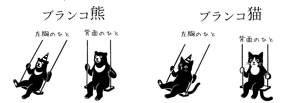 ブランコ熊とブランコ猫のはなし