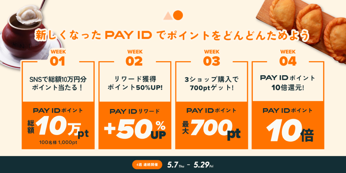 「PAY ID ポイント」をどんどんためよう!4週連続キャンペーン開催🎉