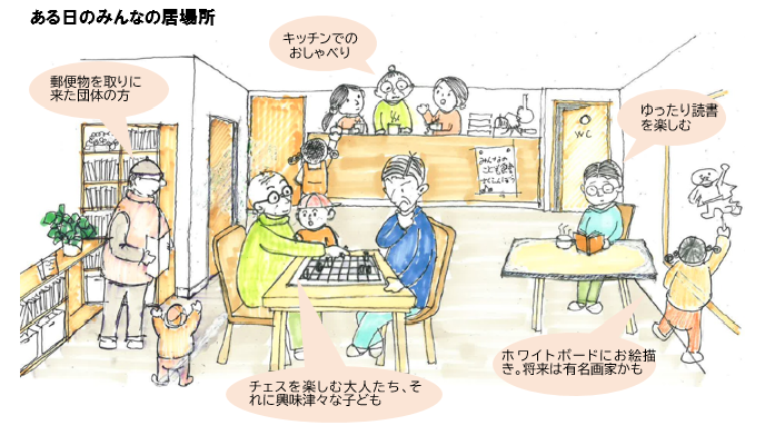 子どもの居場所づくりに取り組んでいます