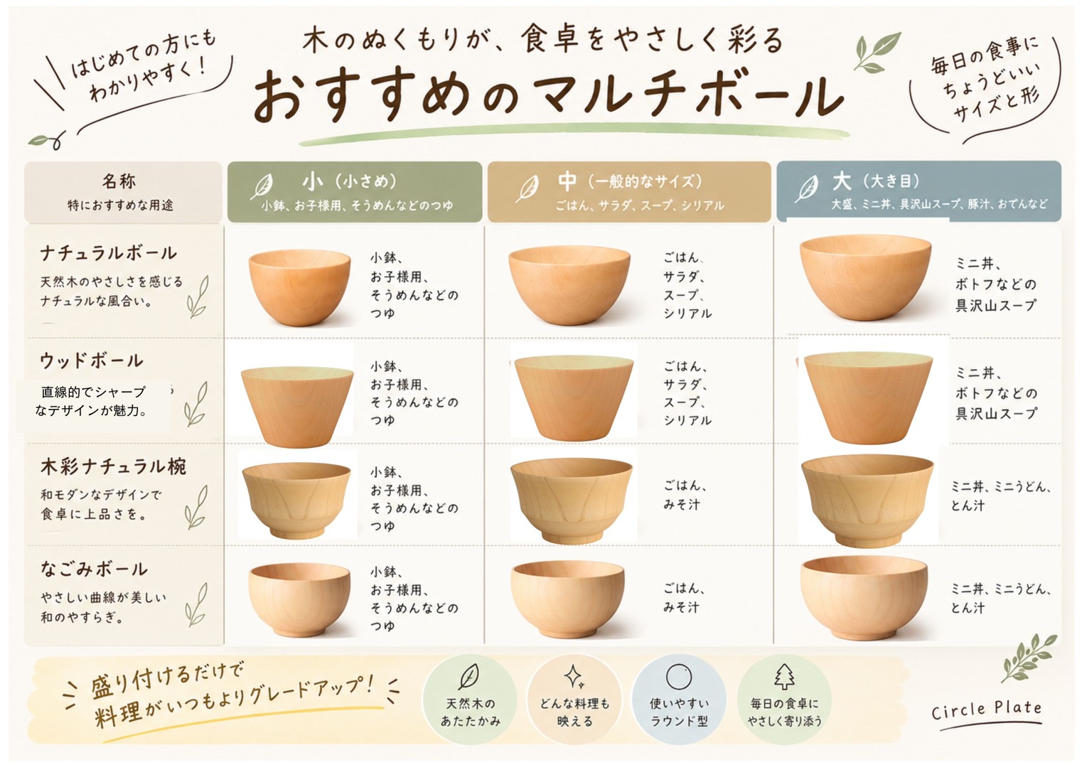 おすすめのマルチボール