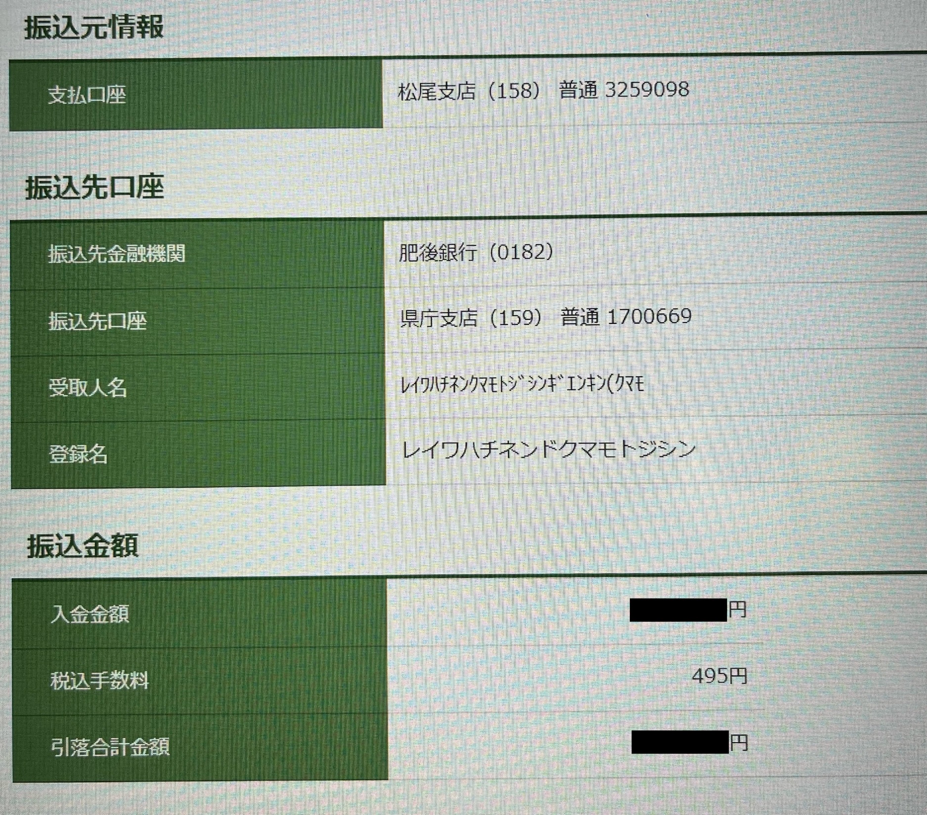 令和8年熊本地震の被災地へ寄付をさせていただきました