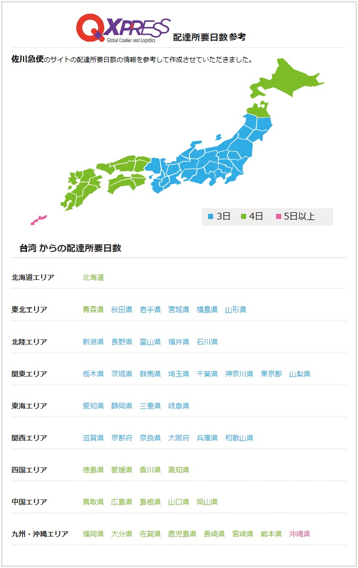 EMSより早いQxpressが、お得な料金で利用可能です^^