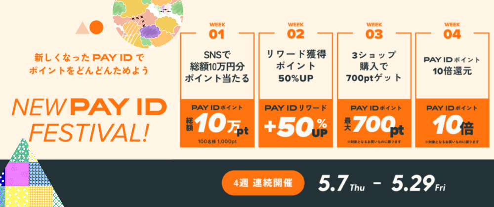 【PAY ID新ロゴ記念】「PAY ID ポイント」をどんどんためよう!4週連続キャンペーン