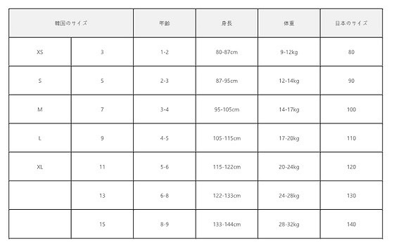 サイズ表(個人差があり目安になります)