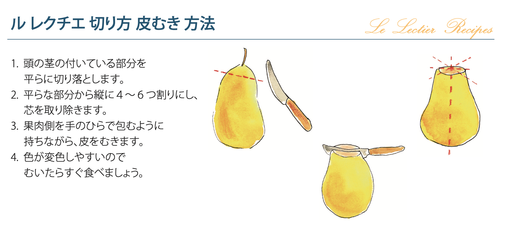 ル レクチェのお召し上がり方