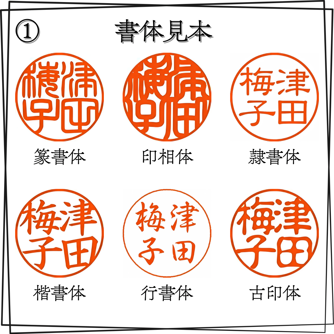 書体の選び方