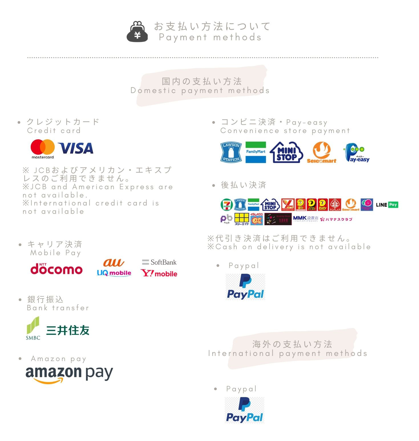 お支払い方法ご案内｜Payment Method Guidance
