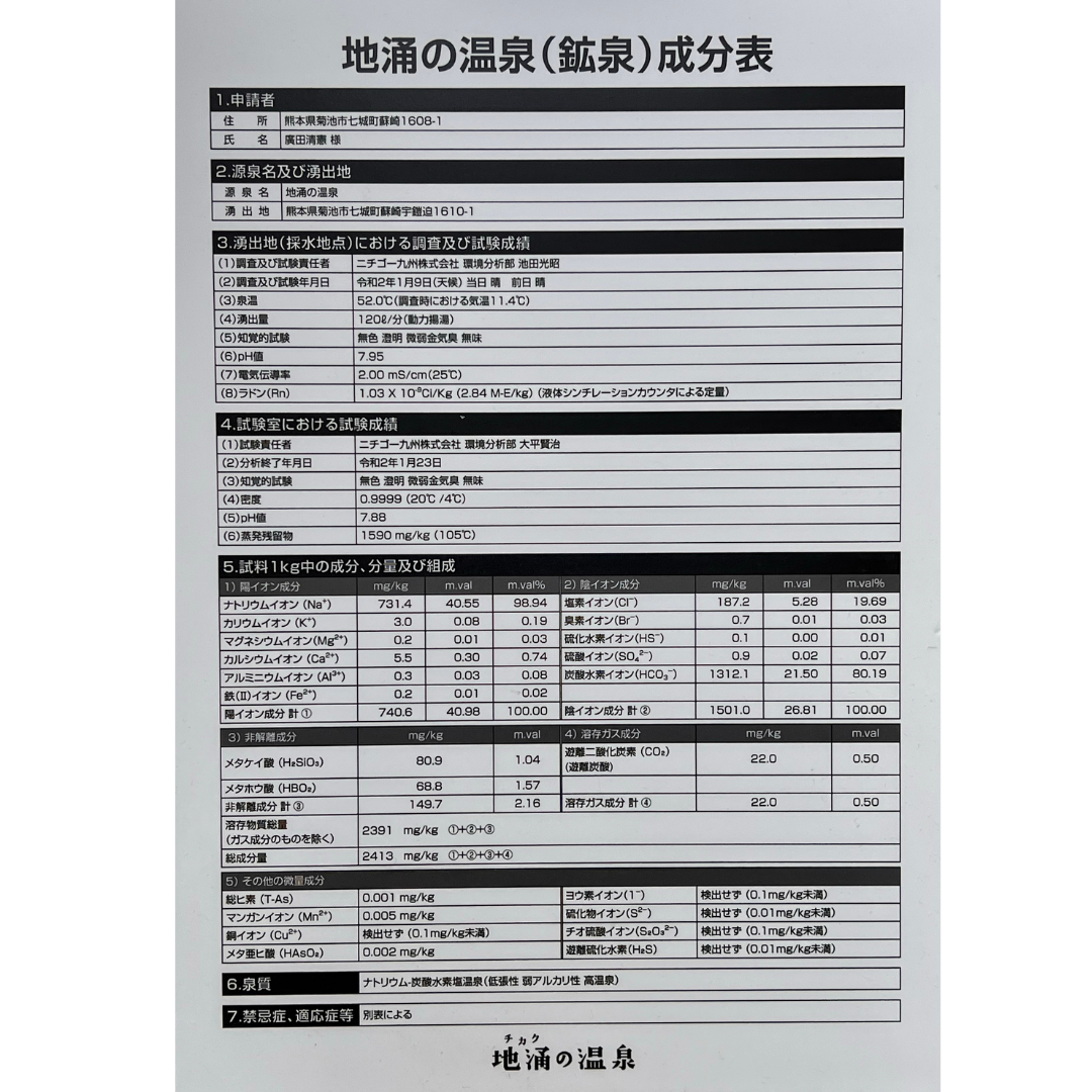 地涌の温泉 成分表