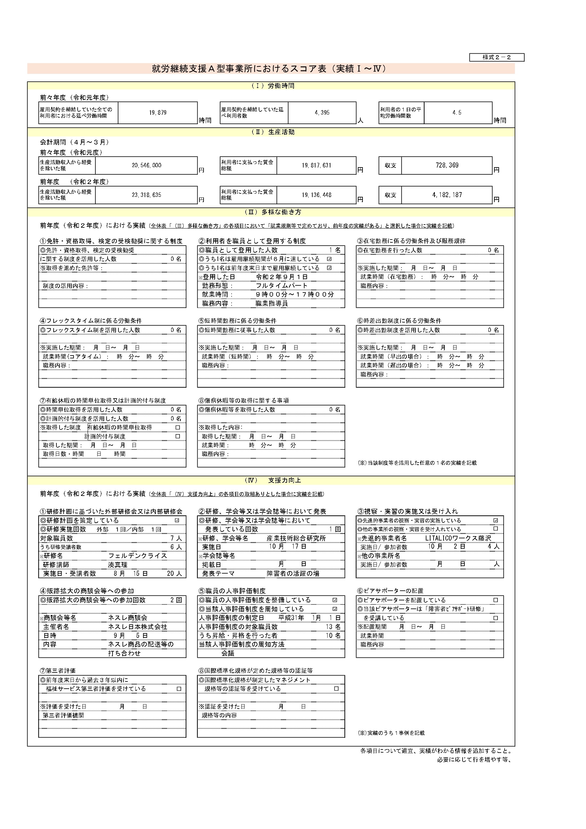 就労継続支援Ａ型事業所におけるスコア表_Ｂｉｚパートナー大船_令和２年度