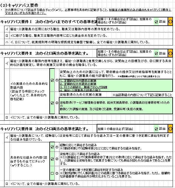 令和４年度　処遇改善計画書