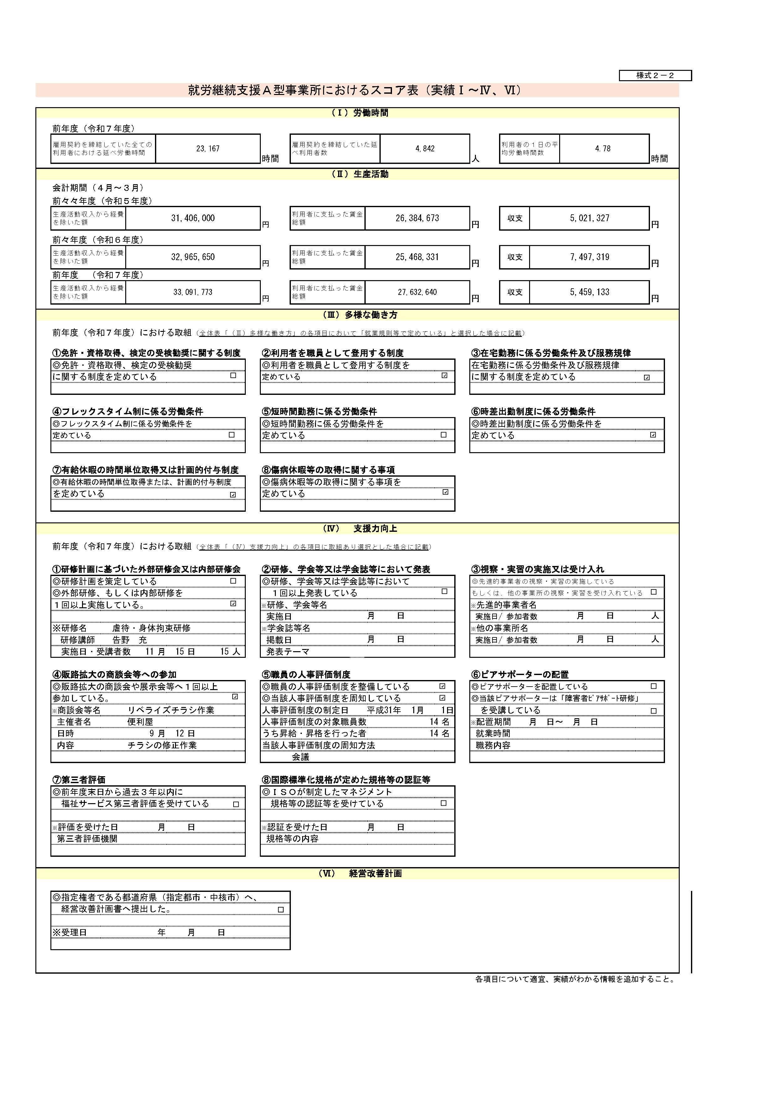 スコア表２_令和７年度