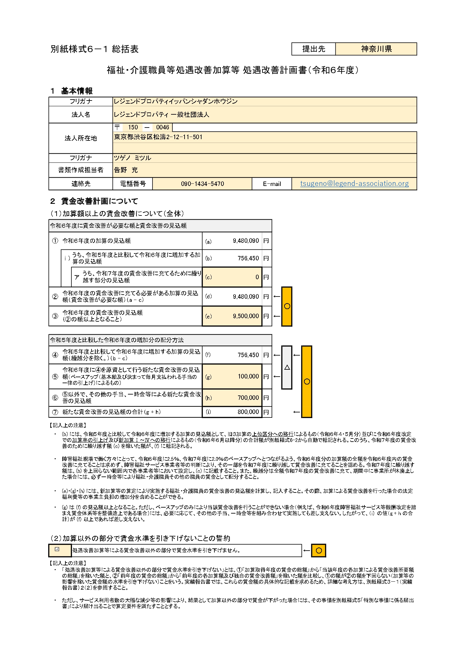 令和６年度　処遇改善計画書