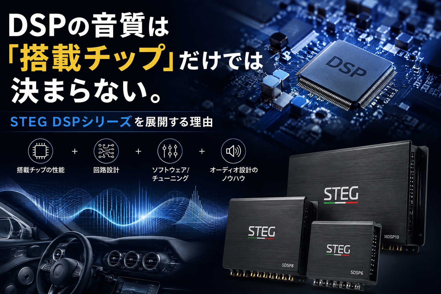 DSPの音質は「搭載チップ」だけでは決まらない。STEG DSPシリーズを展開する理由