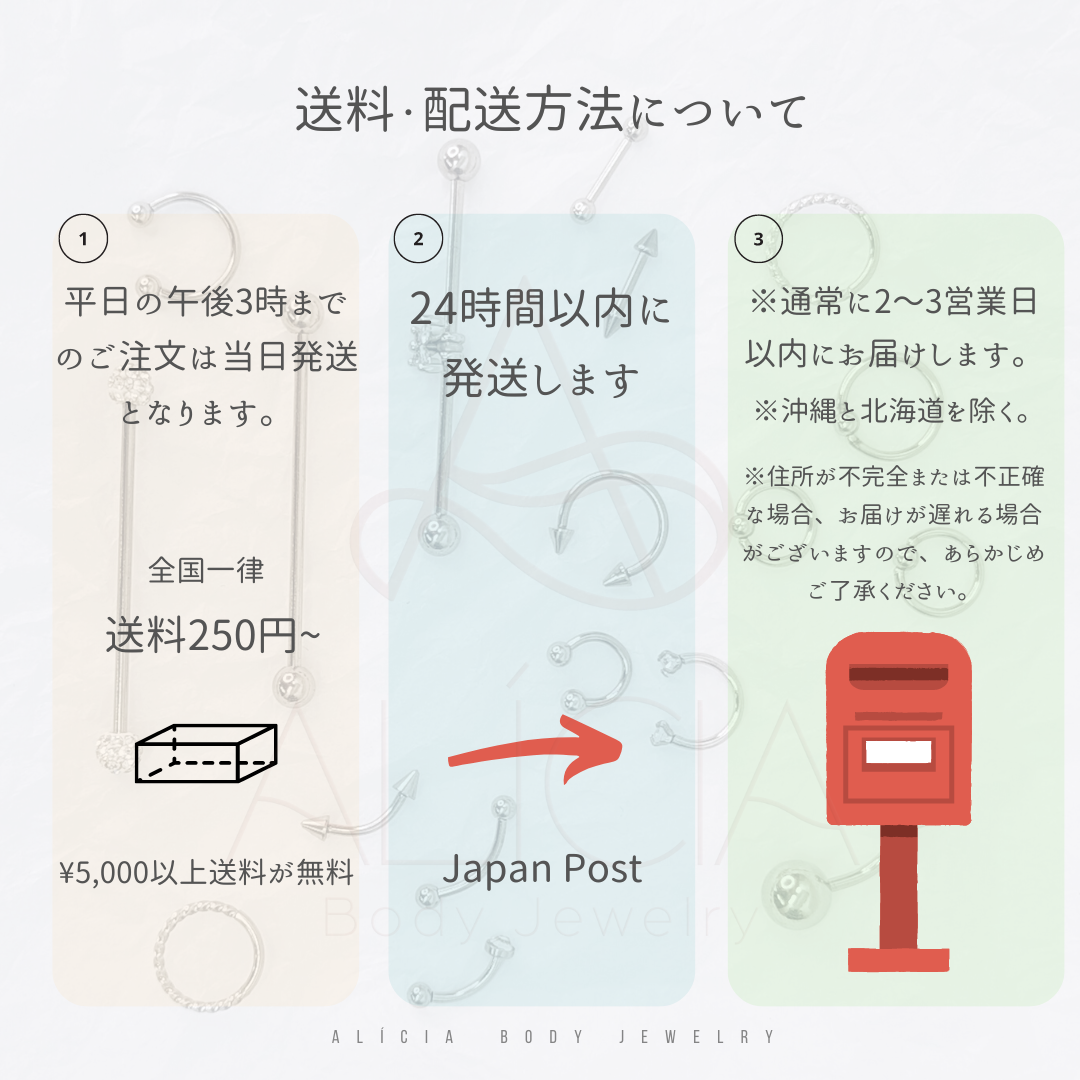 送料・配送方法について