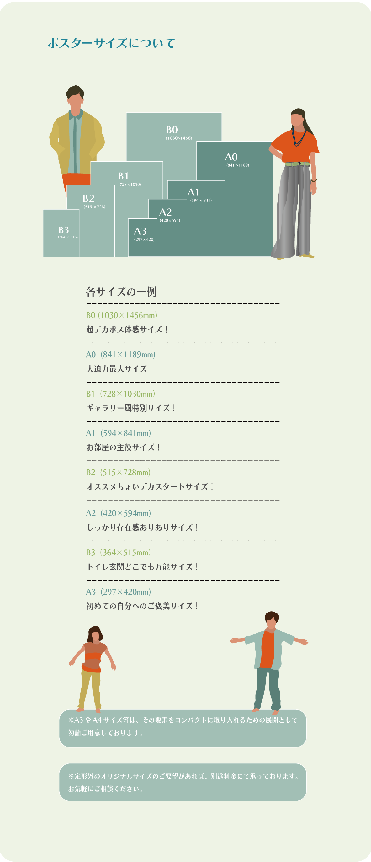 ポスターサイズについて　About Poster Sizes