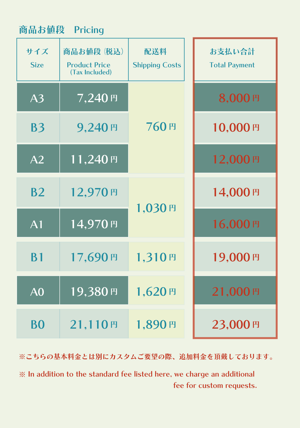 お値段表