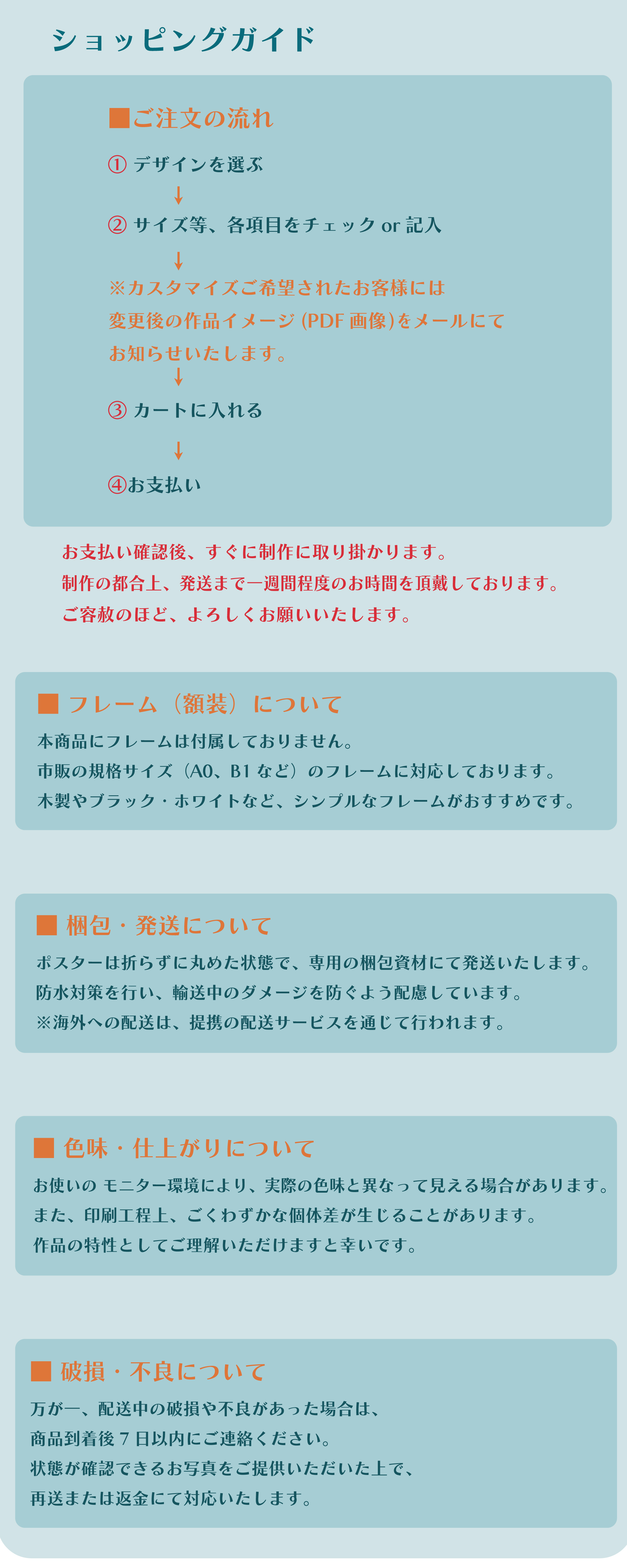 ショッピングガイド　