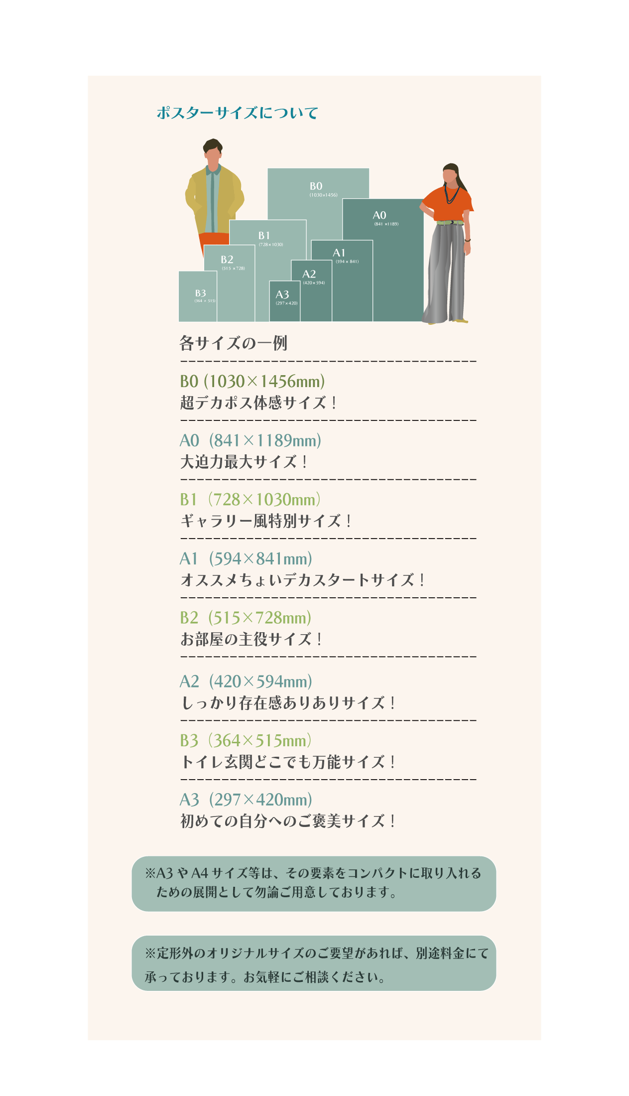 ポスターサイズについて