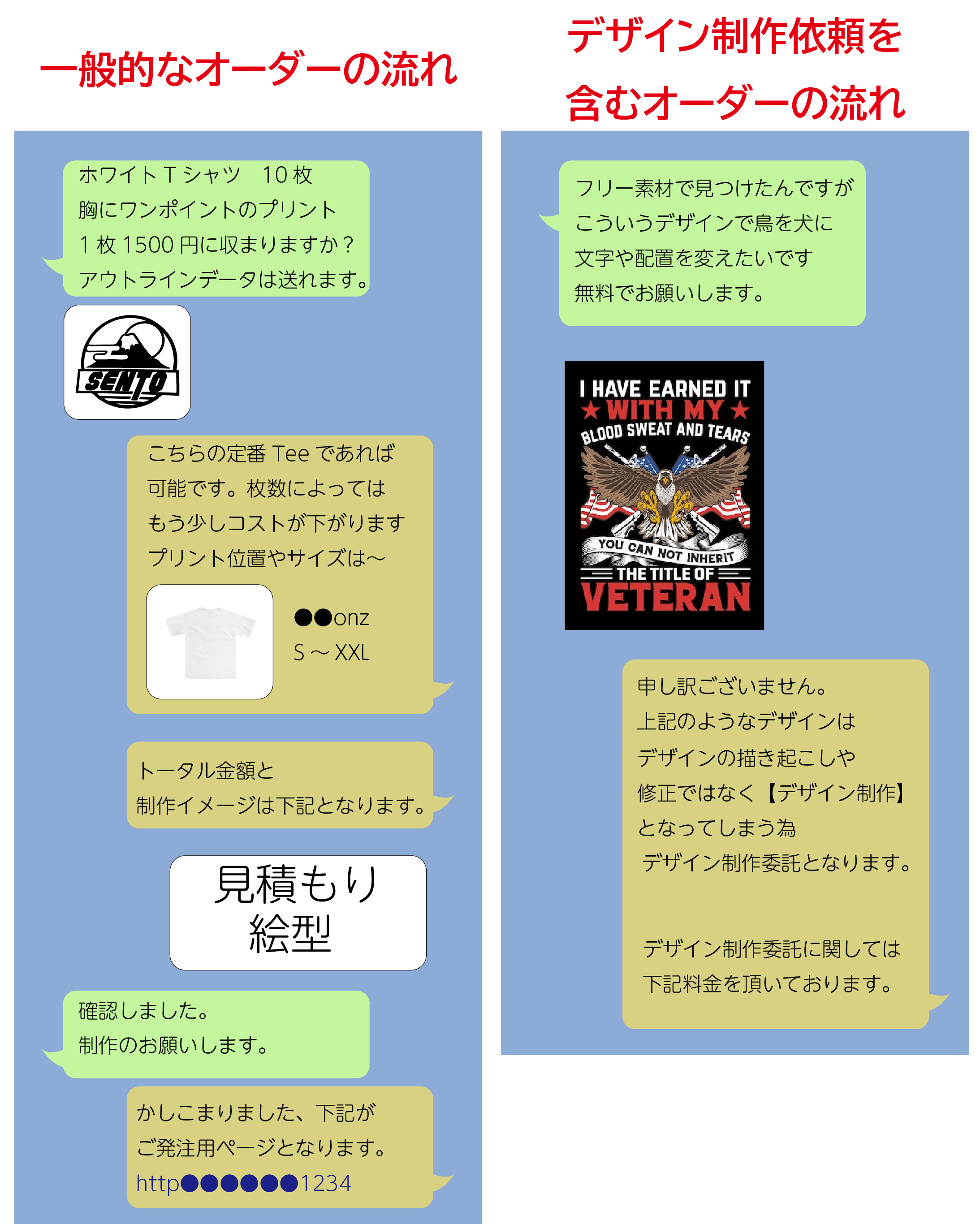 実際の問合せイメージ図