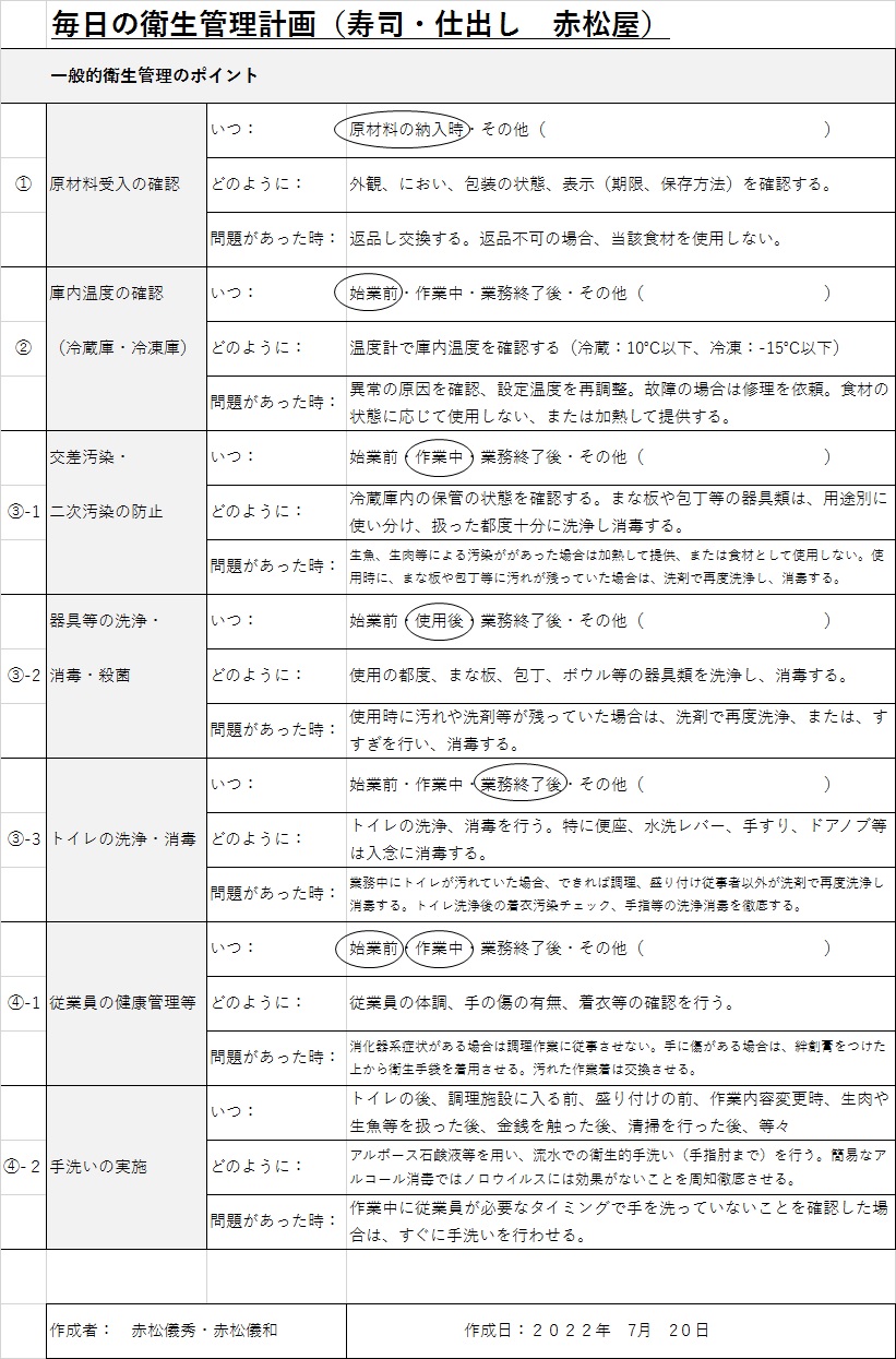 HACCP衛生管理計画