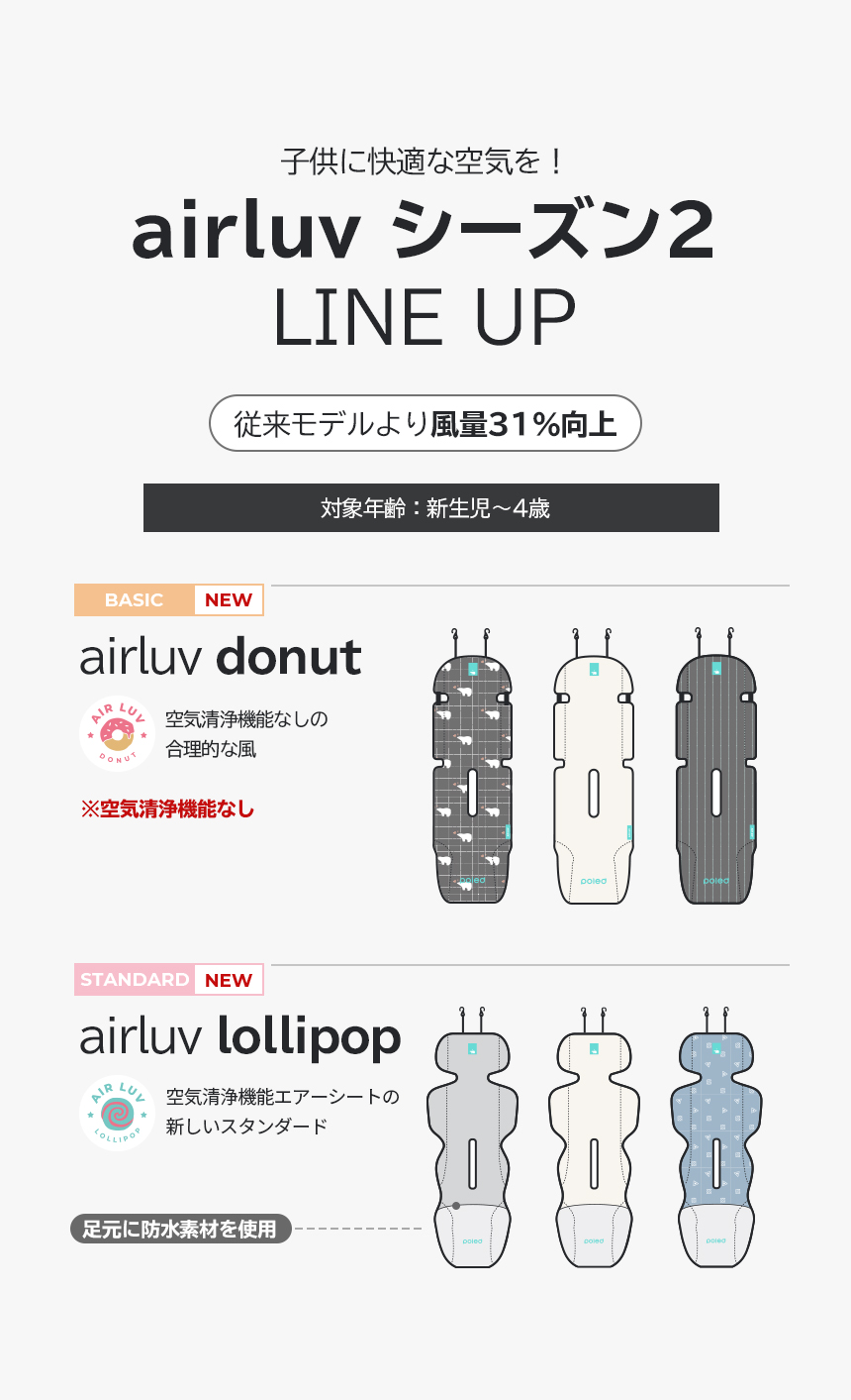 airluv2 Donut レビュー紹介