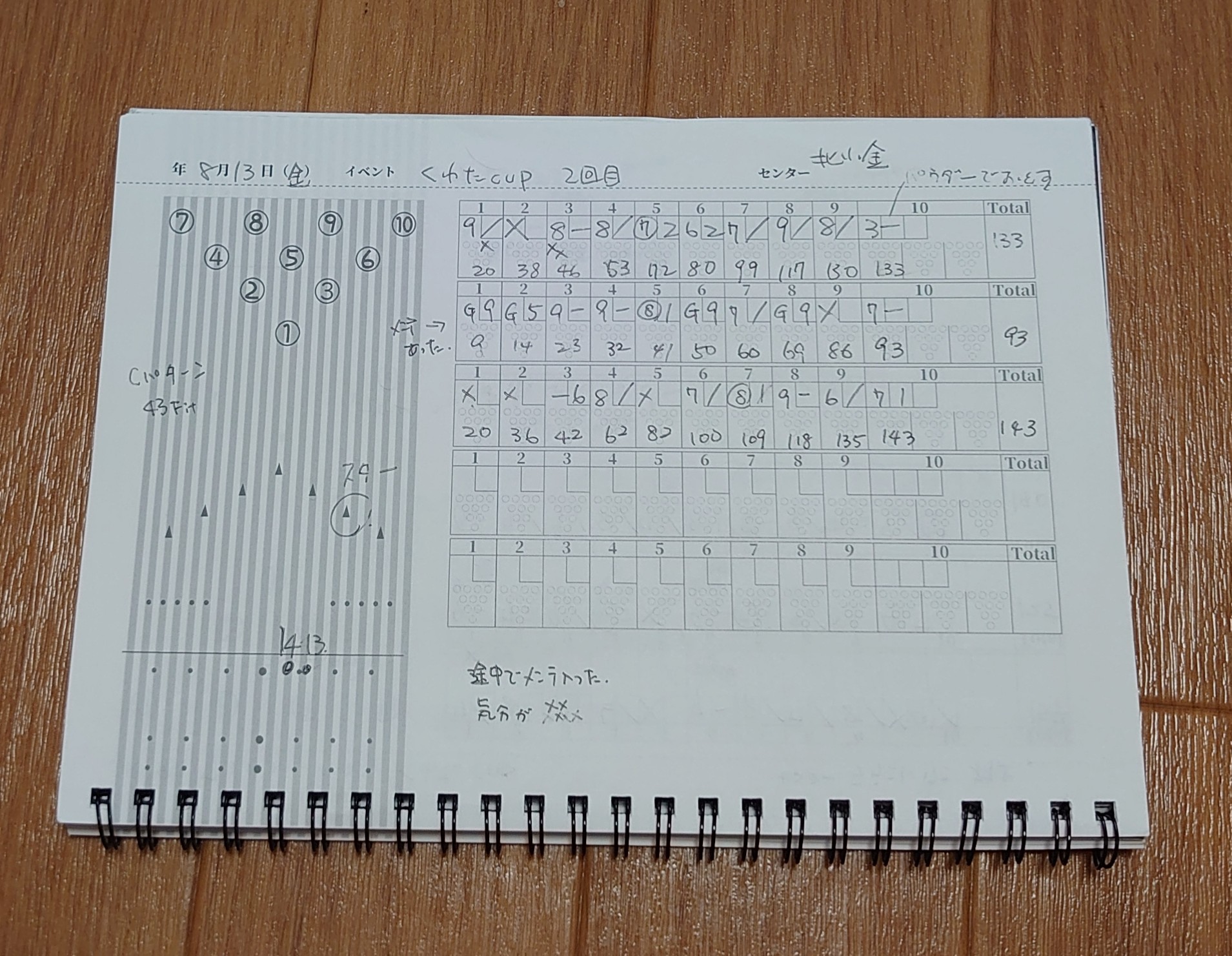 くわたカップ 2回目