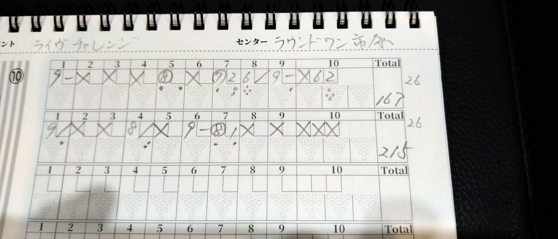 ラウチャレ中のメモ