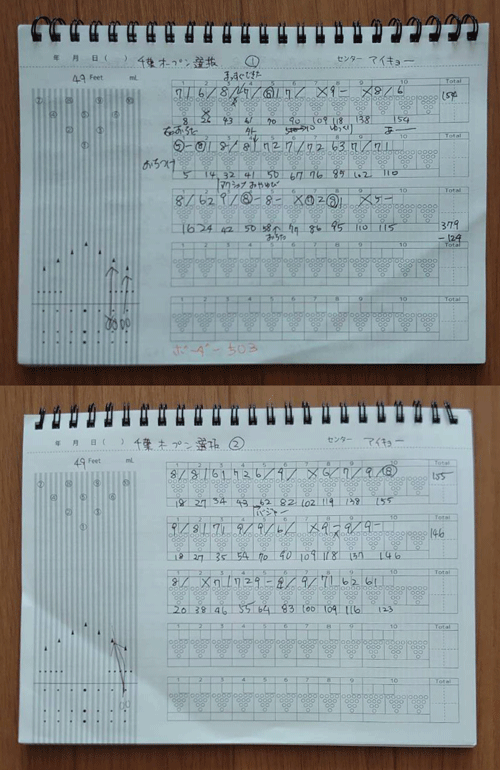 千葉オープン選抜