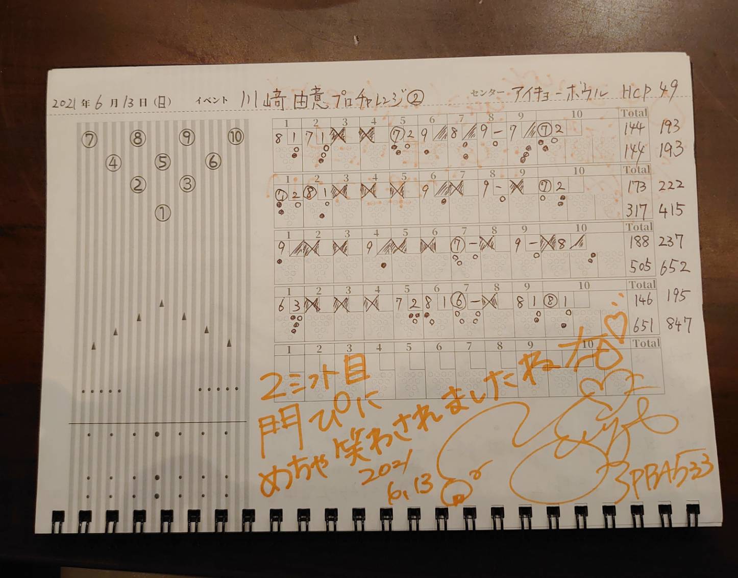 プロにサインをもらってこの日の記念に